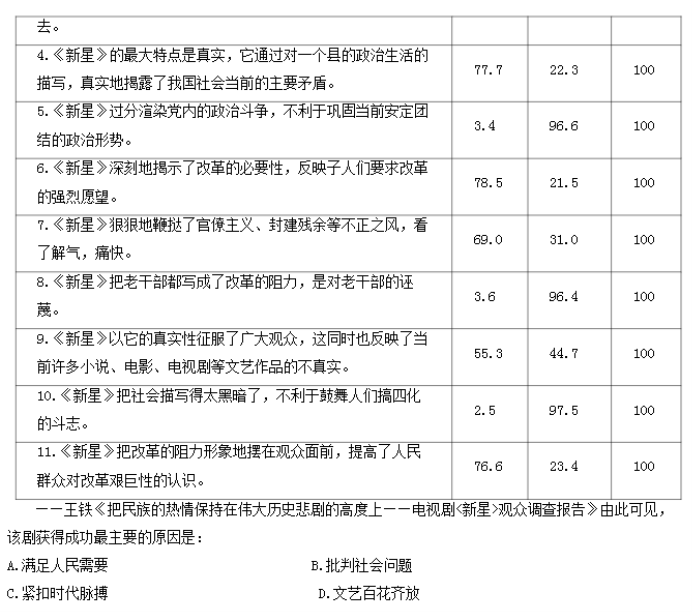 湖北部分重点中学2024高三11月联考历史试题及答案解析