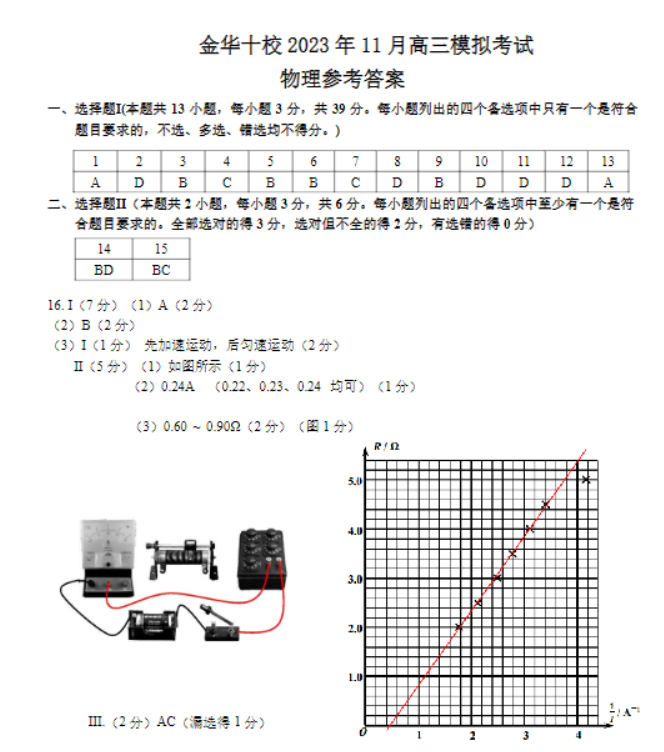 浙江金华十校2024高三11月一模考试物理试题及答案解析