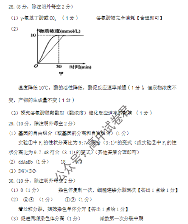 山西吕梁市2024高三一模阶段性测试生物试题及答案解析