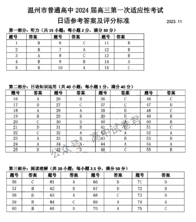 浙江温州2024高三11月一模考试日语试题及答案解析