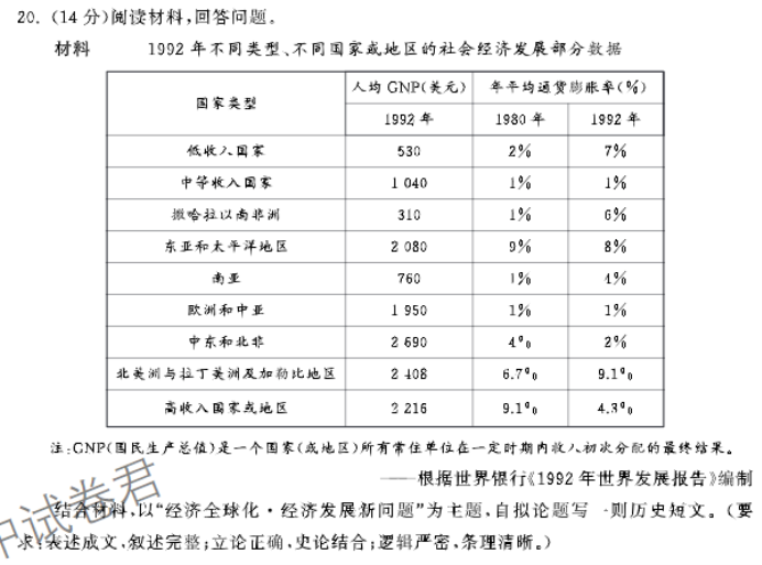 河北衡中同卷2024高三年级三调考试历史试题及答案解析