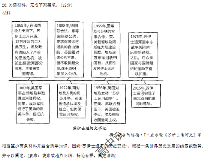 吉林长春2024高三11月一模考试历史试题及答案解析