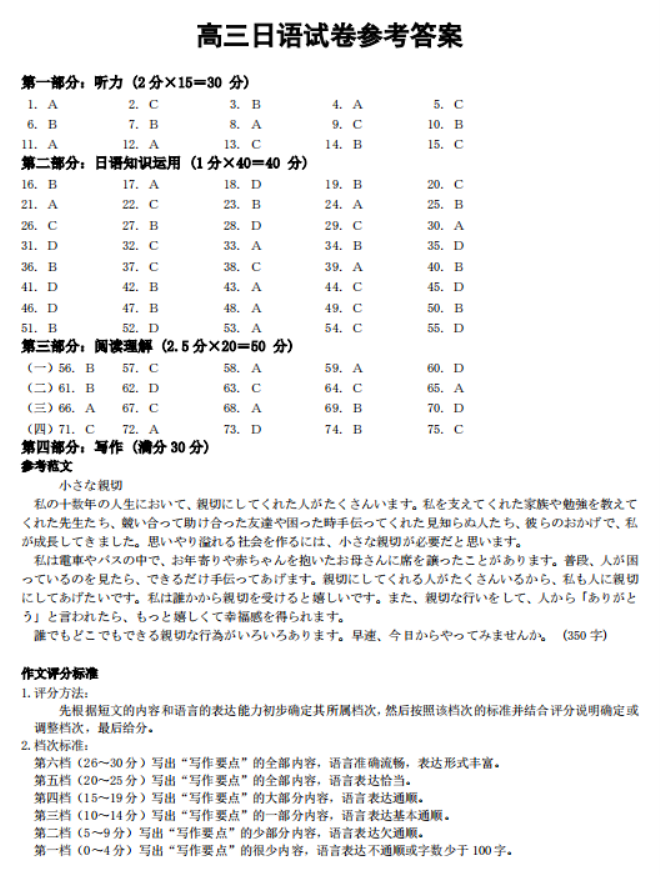 福建宁德金太阳2024高三期中质量检测日语试题及答案解析