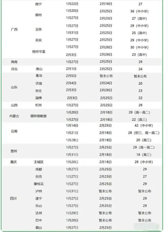 2024年寒假中小学放假时间表 具体哪天放假