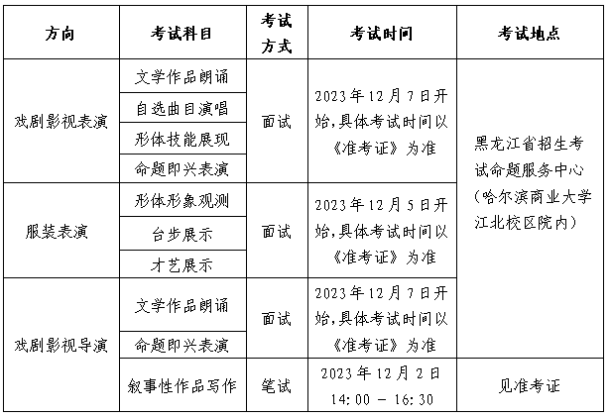 2025黑龙江艺术统考/联考什么时候考试 具体考试时间安排