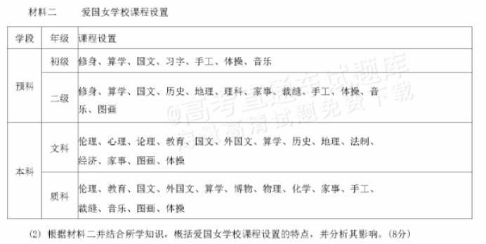 山东省潍坊市2024高三上学期期中考试历史试题及答案解析