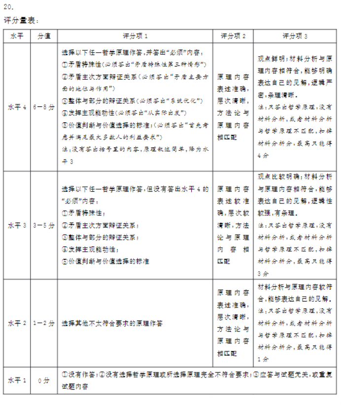 山东名校***2024高三期中检测政治试题及答案解析