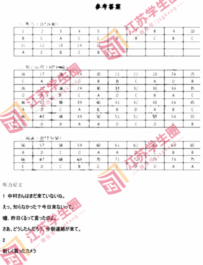 江苏省徐州市2024高三11月期中考试日语试题及答案解析