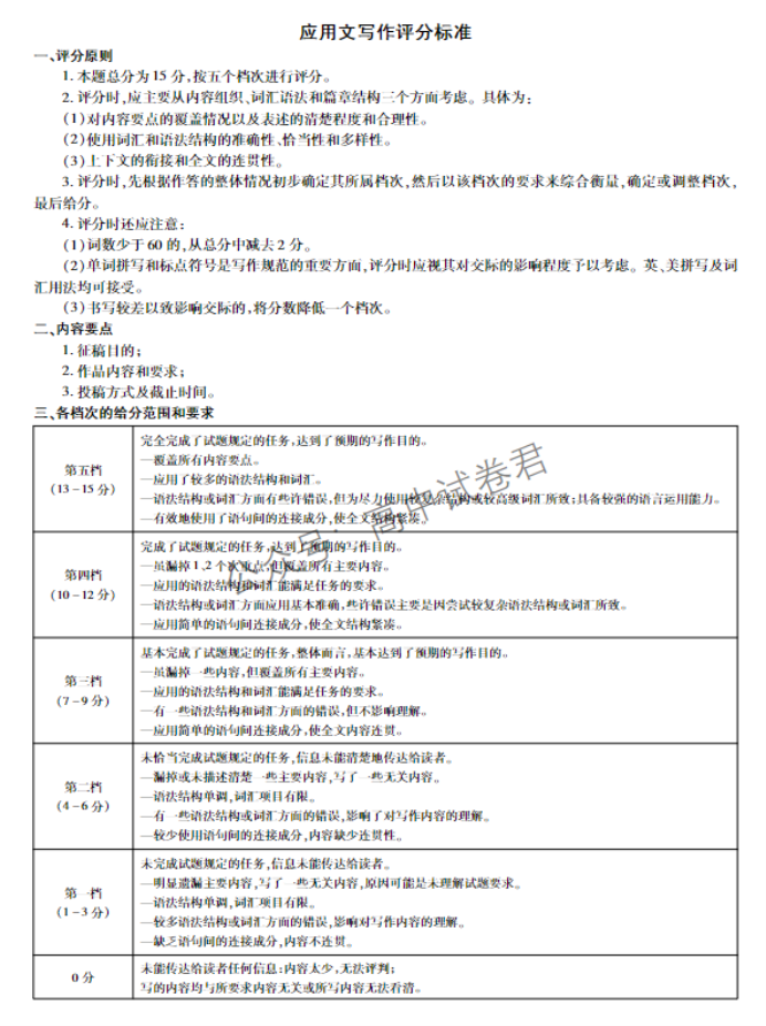 江西稳派2024高三11月一轮总复习调研英语试题及答案解析