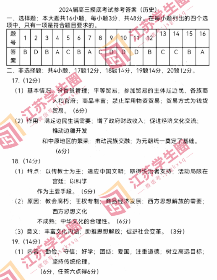 江苏省徐州市2024高三11月期中考试历史试题及答案解析