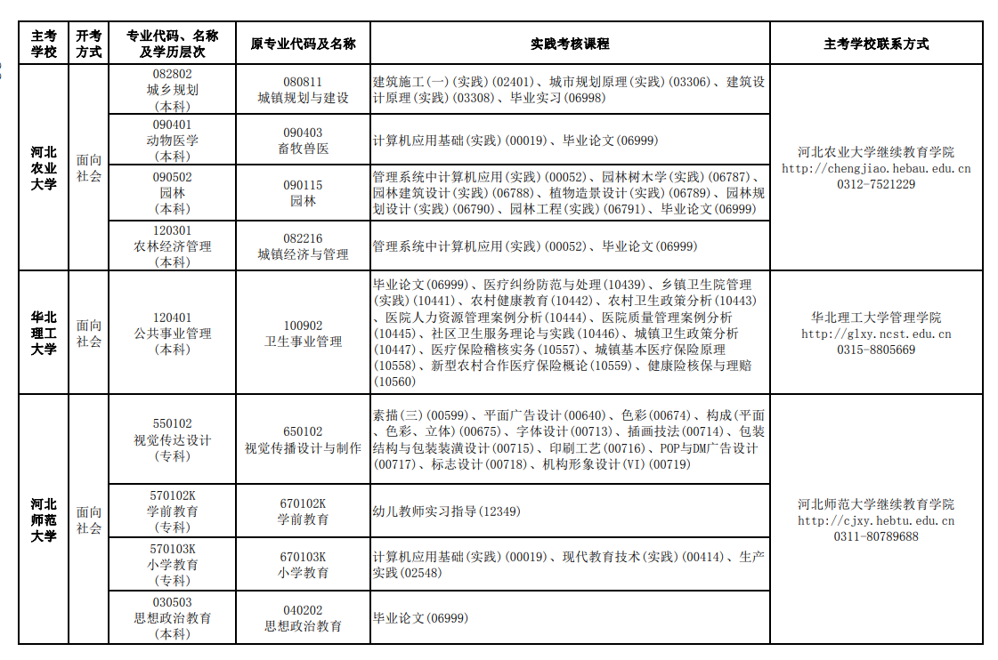 河北2024上半年自考实践性环节考核报名时间 几号截止报名