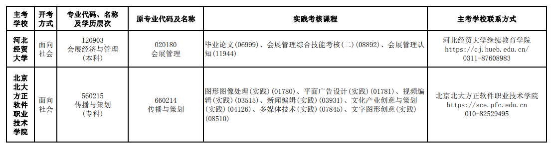 河北2024上半年自考实践性环节考核报名时间 几号截止报名