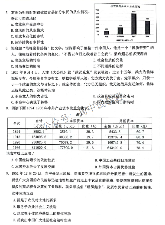 江苏扬州2024高三上学期11月期中测试历史试题及答案解析