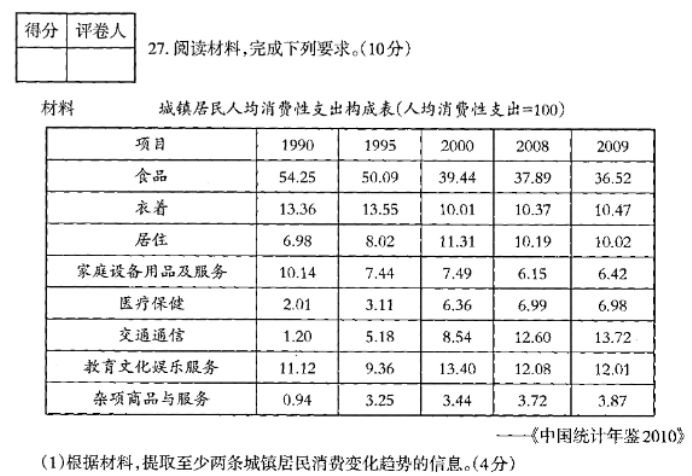 山西太原2024高三上学期期中学业诊断历史试题及答案解析