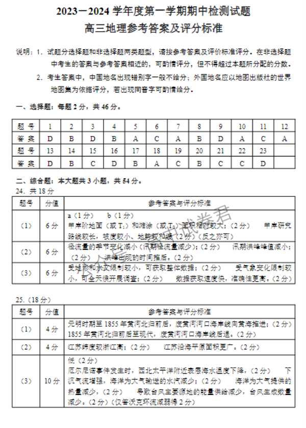 江苏扬州2024高三上学期11月期中测试地理试题及答案解析