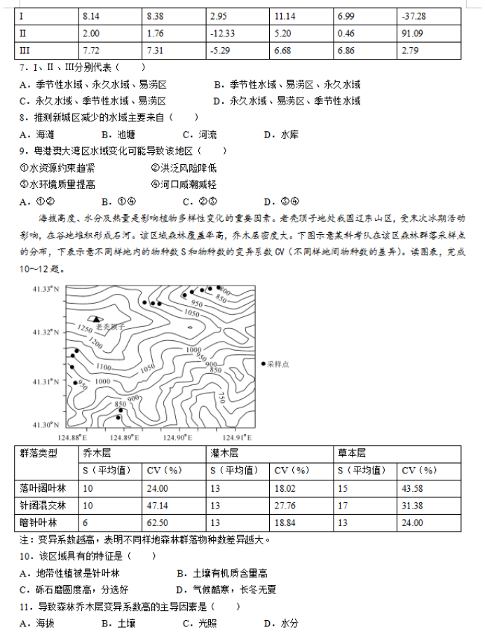 福建福州闽江口协作体2024高三期中考地理试题及答案解析