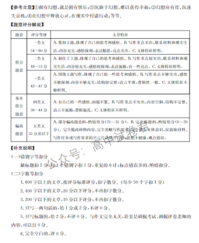 福建金太阳2024高三11月联考(120C)语文试题及答案解析