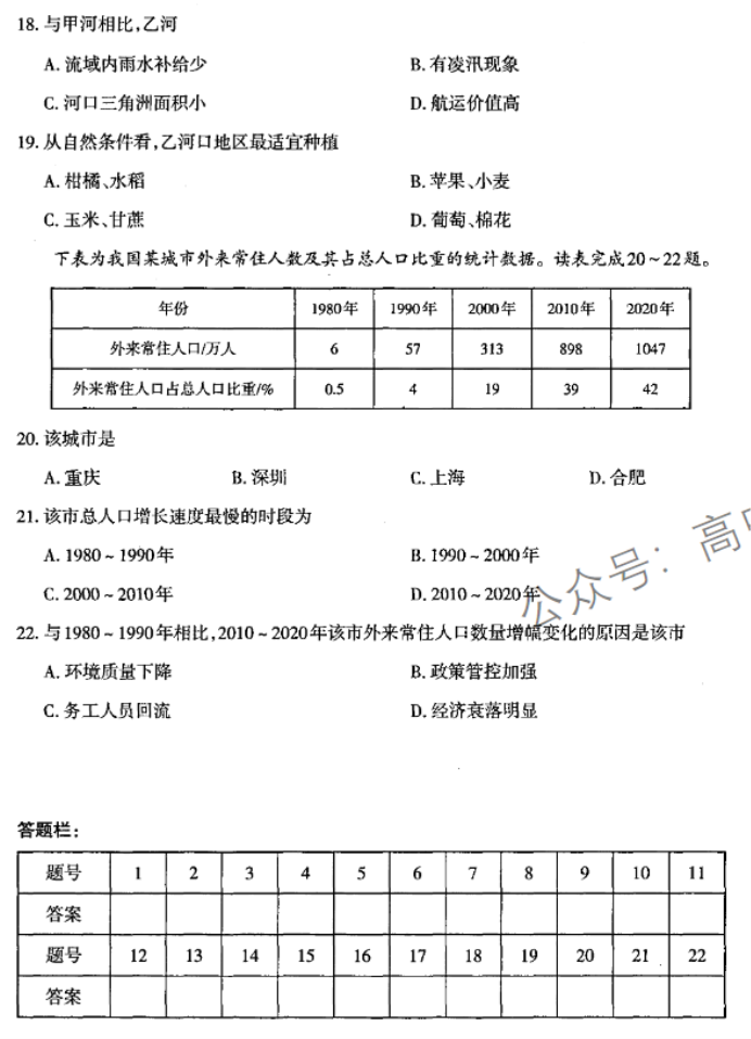 山西太原2024高三上学期期中学业诊断地理试题及答案解析