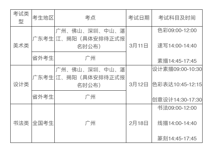 2024广州美术学院艺术类校考考试时间什么时候 几月份考试