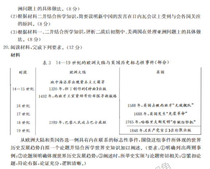 福建金太阳2024高三11月联考(120C)历史试题及答案解析