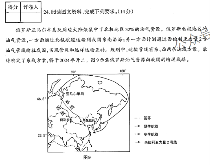 山西太原2024高三上学期期中学业诊断地理试题及答案解析