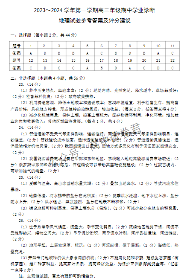 山西太原2024高三上学期期中学业诊断地理试题及答案解析