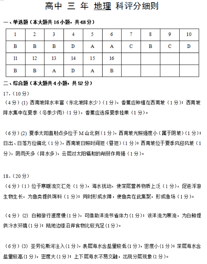 福建福州八县市一中2024高三期中联考地理试题及答案解析