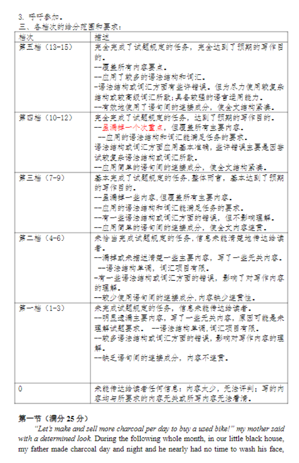 山东普高大联考2024高三11月联合测评英语试题及答案解析