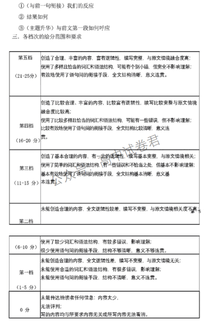 福建百校联考2024高三上学期期中考试英语试题及答案解析