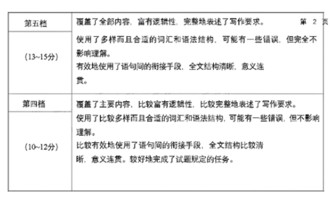 福建百校联考2024高三上学期期中考试英语试题及答案解析