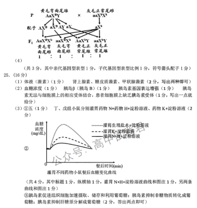 浙江省稽阳联谊学校2024高三11月联考生物试题及答案解析