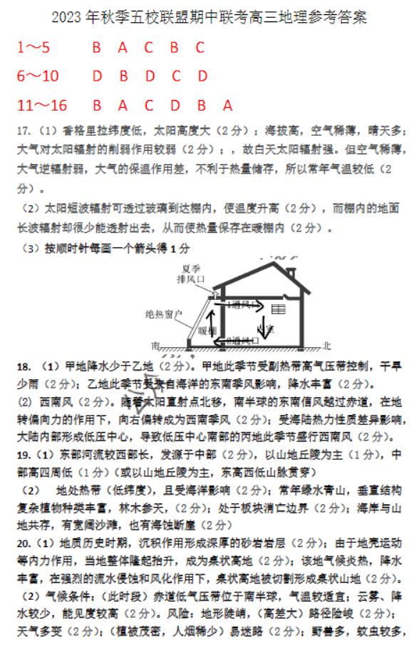 福建莆田五校联盟2024高三11月期中考地理试题及答案解析