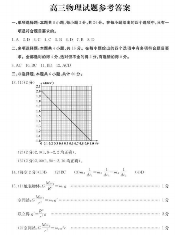 山东德州优高联考2024高三11月期中考物理试题及答案解析