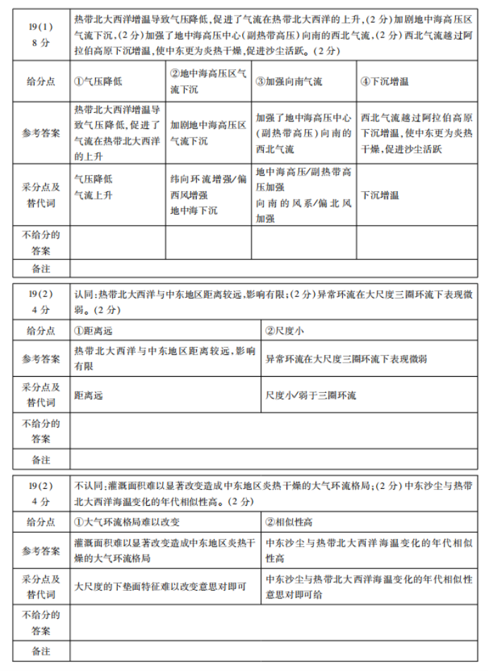 广东2024高三上学期11月统一调研测试地理试题及答案解析