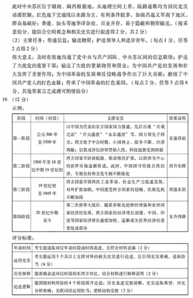 广东粤光联考2024高三第二次调研考试历史试题及答案解析