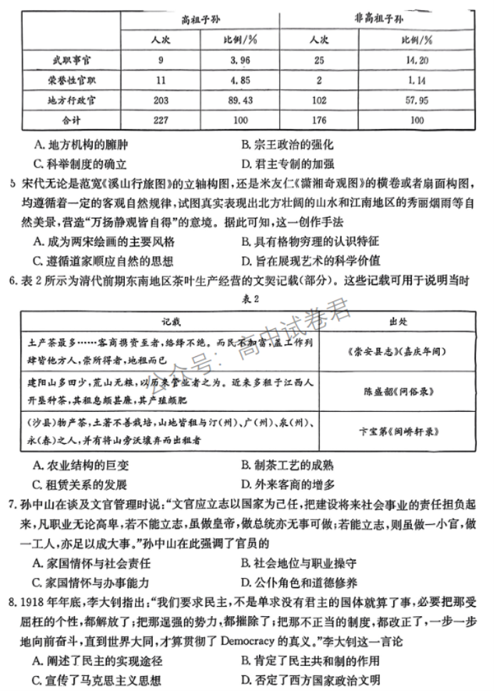 广西2024高三跨市联合适应性训练(123C)历史试题及答案