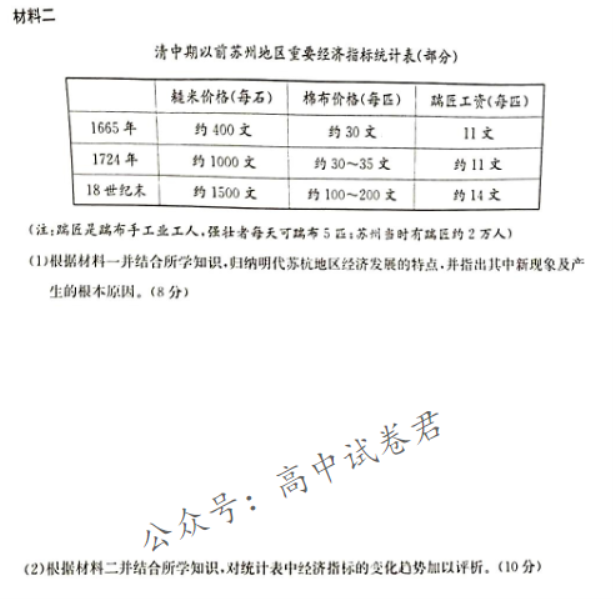 湖南湘东九校联盟2024高三第一次联考历史试题及答案解析