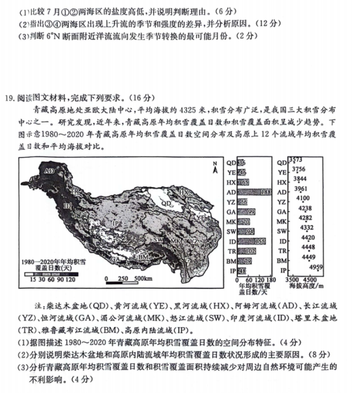 齐齐哈尔普高联谊校2024高三11月月考地理试题及答案解析