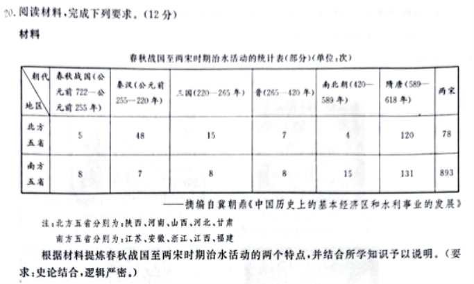 辽宁省名校联盟2024高三12月联合考试历史试题及答案解析