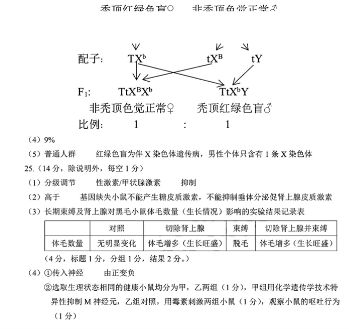 浙江省金丽衢十二校2024高三12月联考生物试题及答案解析