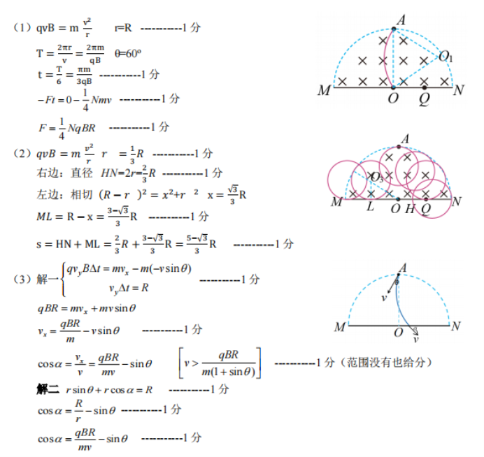 浙江Z20名校联盟2024高三第二次联考物理试题及答案解析