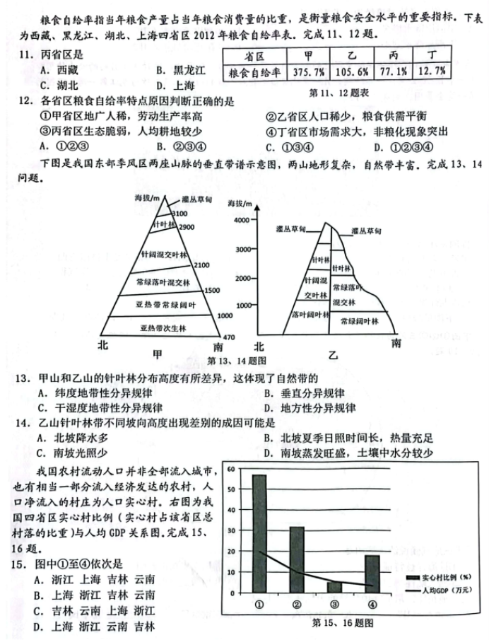 浙江Z20名校联盟2024高三第二次联考地理试题及答案解析