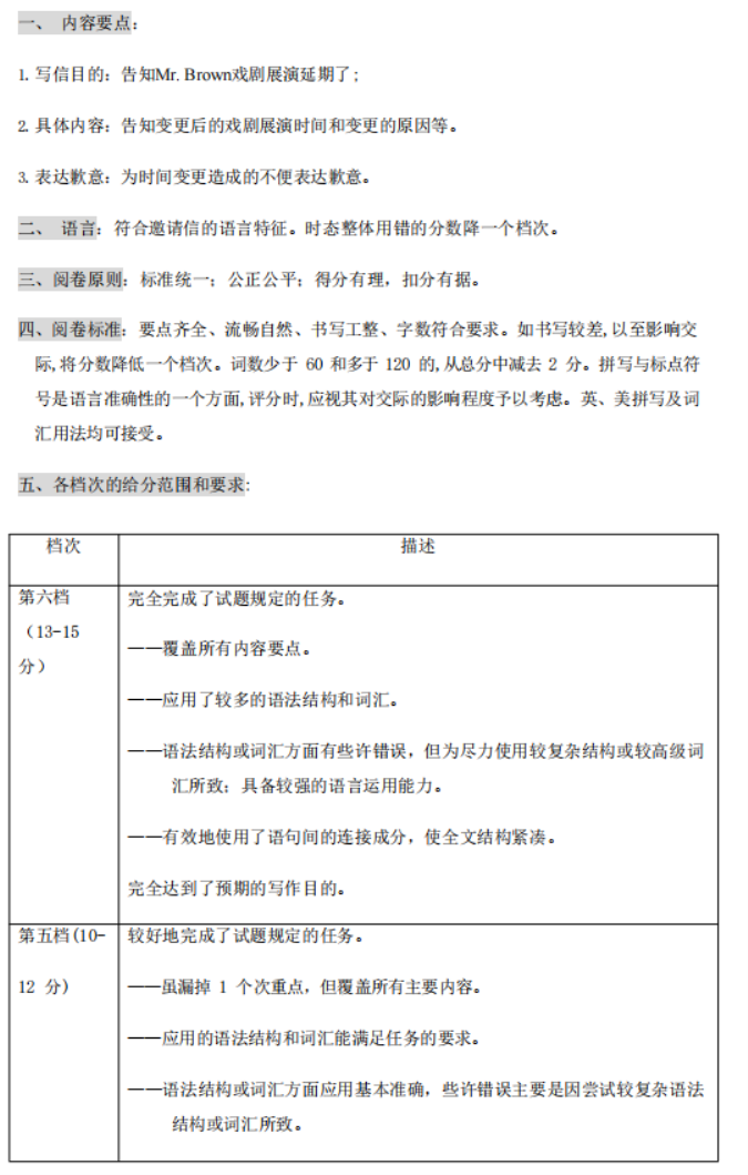 山东名校***2024高三12月阶段性测试英语试题及答案