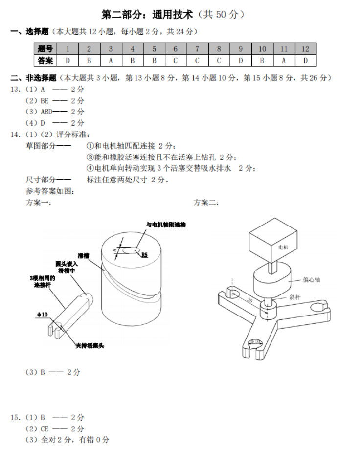 浙江Z20名校联盟2024高三第二次联考技术试题及答案解析