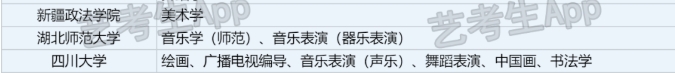 承认甘肃2024年统考/联考成绩院校名单汇总 有哪些专业