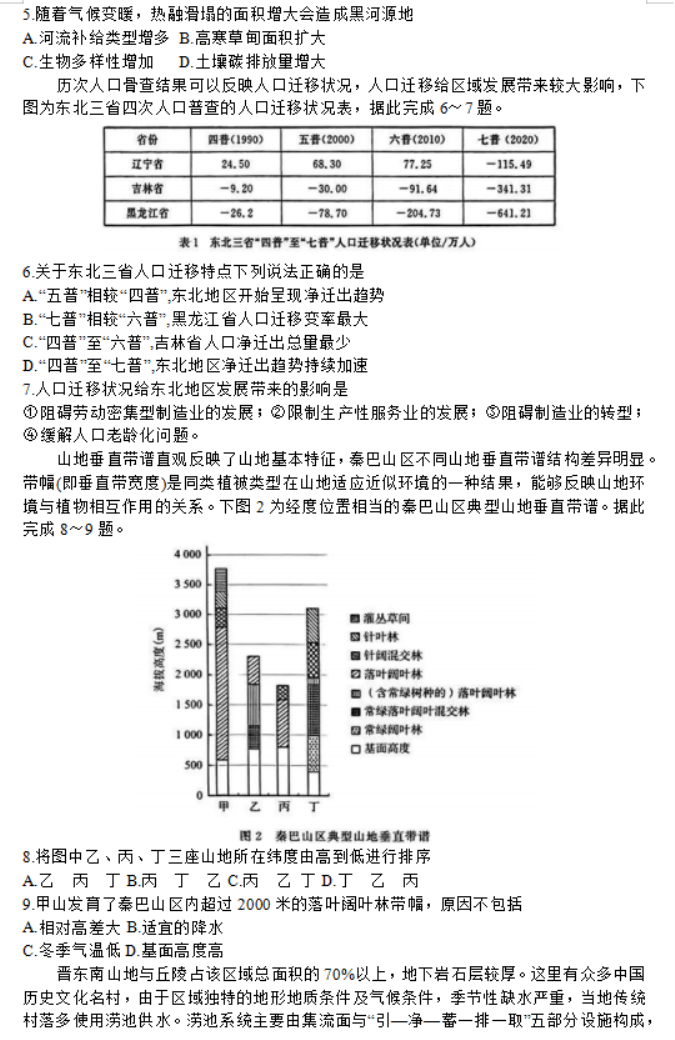 山东名校***2024高三12月阶段性测试地理试题及答案