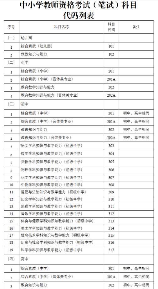 2024上半年重庆中小学教资考试时间 几月几号考试