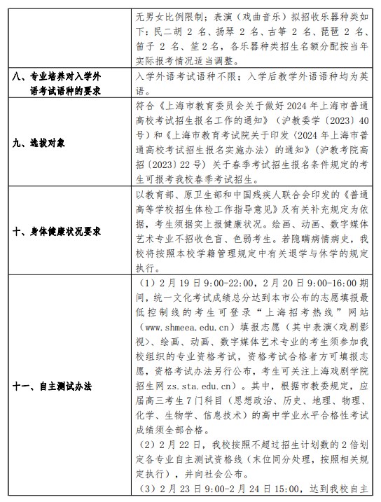 2024上海戏剧学院春季高考招生简章 招生专业及计划