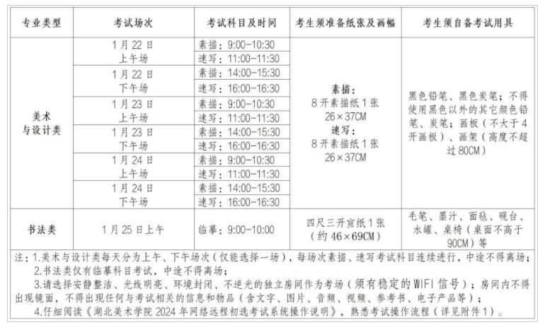 湖北美术学院2024艺术类专业校考考试时间 哪天考试