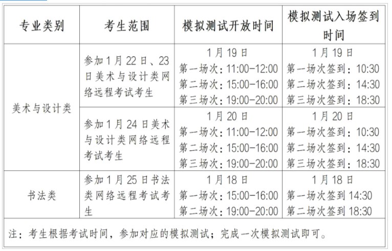 湖北美术学院2024艺术类专业校考考试时间 哪天考试